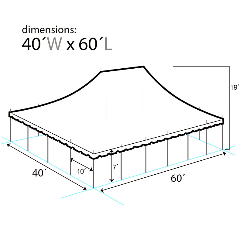 12×18m プレミアム業務用ポールテント（40×60フィート）